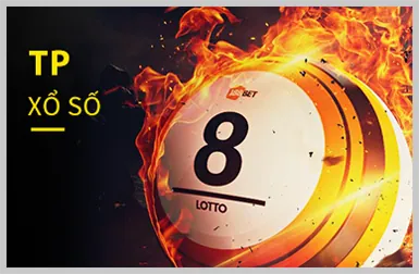 Bảo mật tối ưu tại betu888